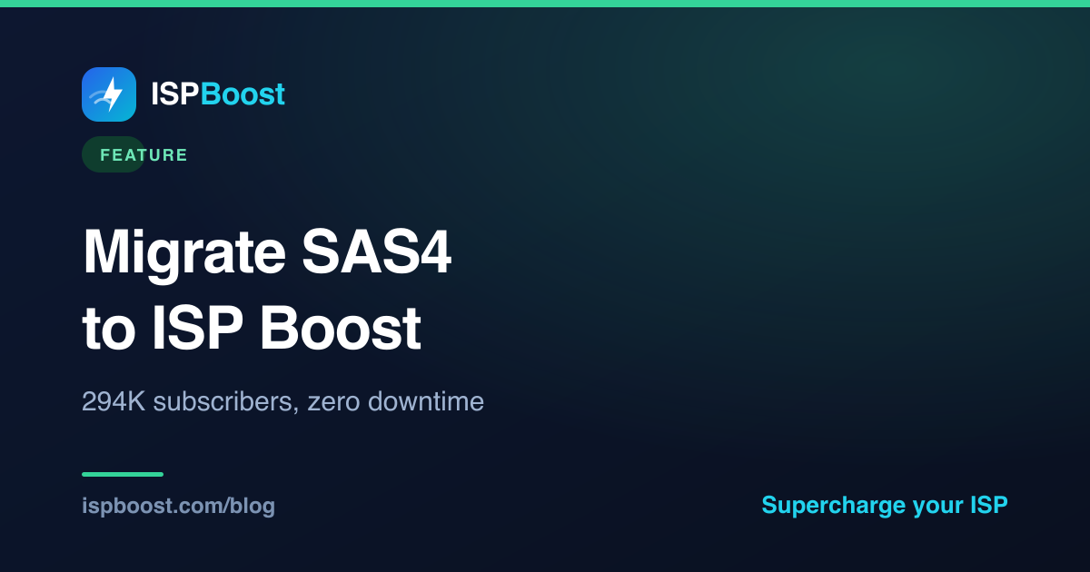 Migrate from SAS4